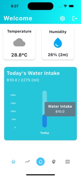 Hydrolyte - Stay Hydrated, Stay Healthy – screenshot 3