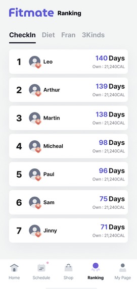 Caloriecoin Gym – screenshot 10