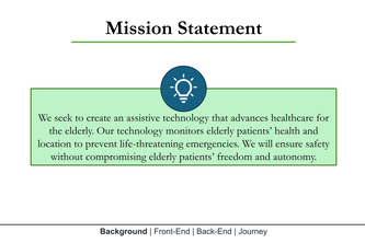 HEAL Medical Assist Watch