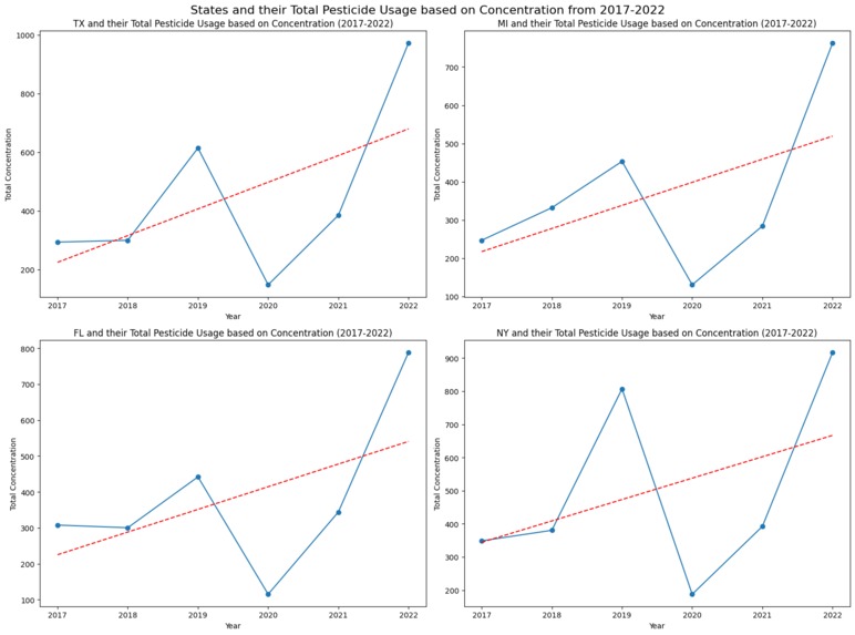 Flutter Analyst – screenshot 9
