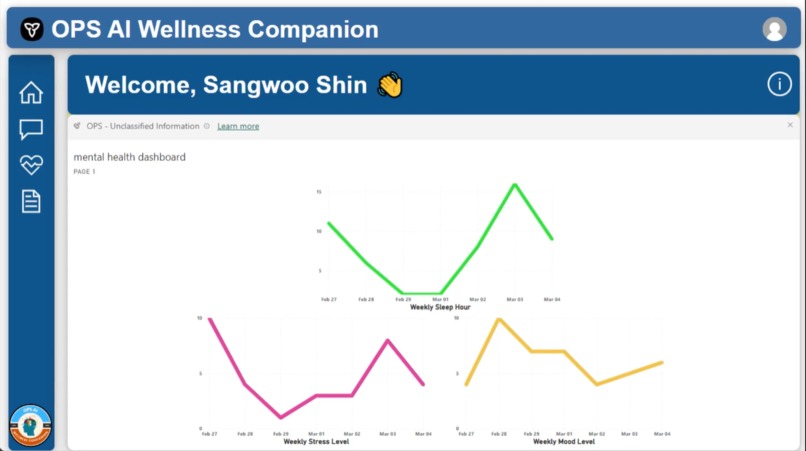 OPS AI Wellness Companion – screenshot 1
