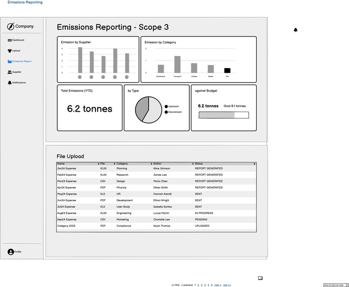 Scope Zero – screenshot 2