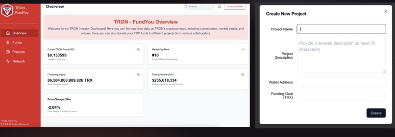 TronFundYou – screenshot 2