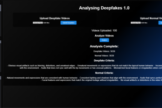 deepfake anaylsis