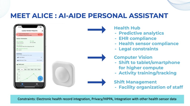 Sync Labs: AI for Senior Care – screenshot 3