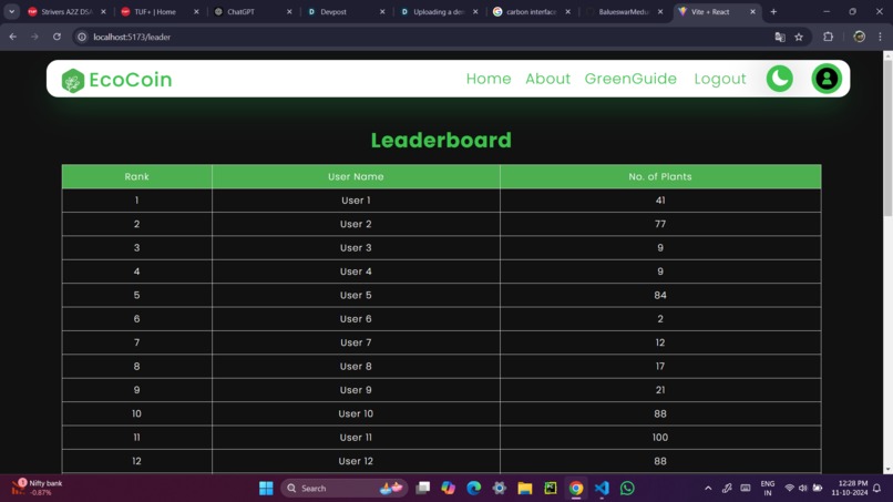 EcoCoin – screenshot 7