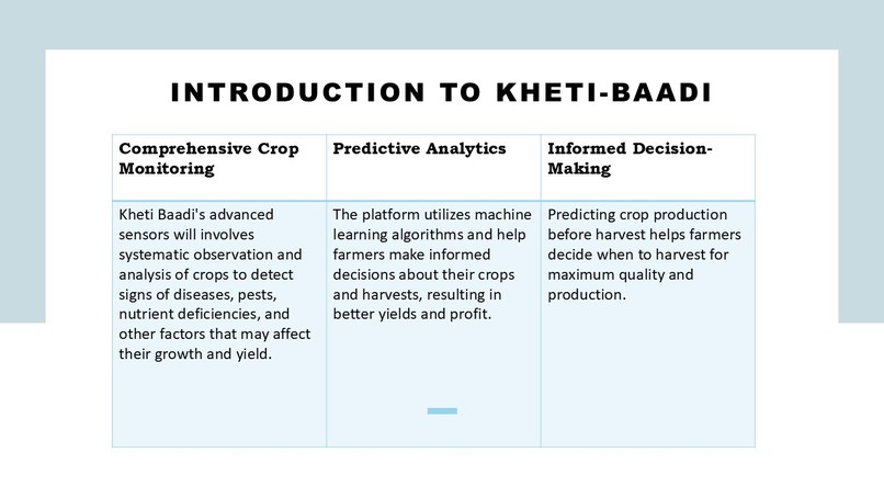 KHETI-BAADI – screenshot 5