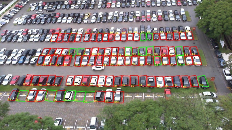 EasyParking – screenshot 1