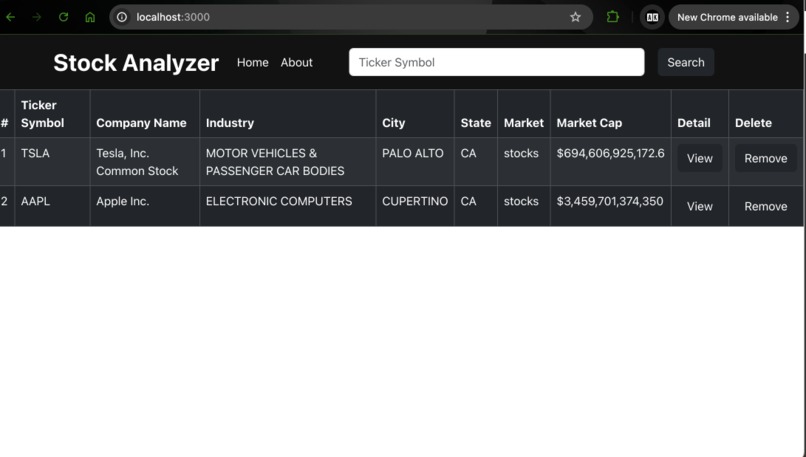 Stock Analyzer – screenshot 1