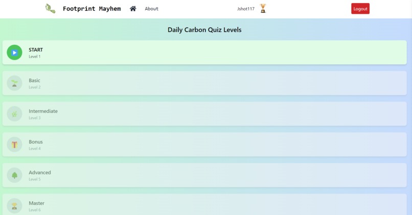 FootPrint Mayhem – screenshot 3