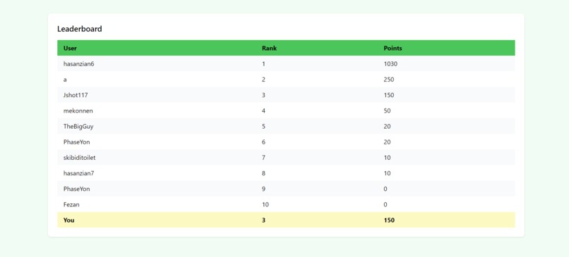 FootPrint Mayhem – screenshot 4