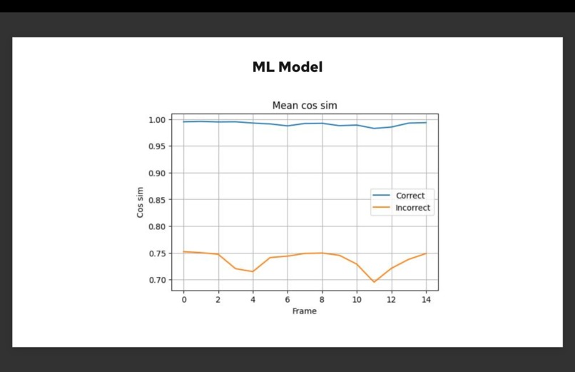 Muscle Intelligence – screenshot 8