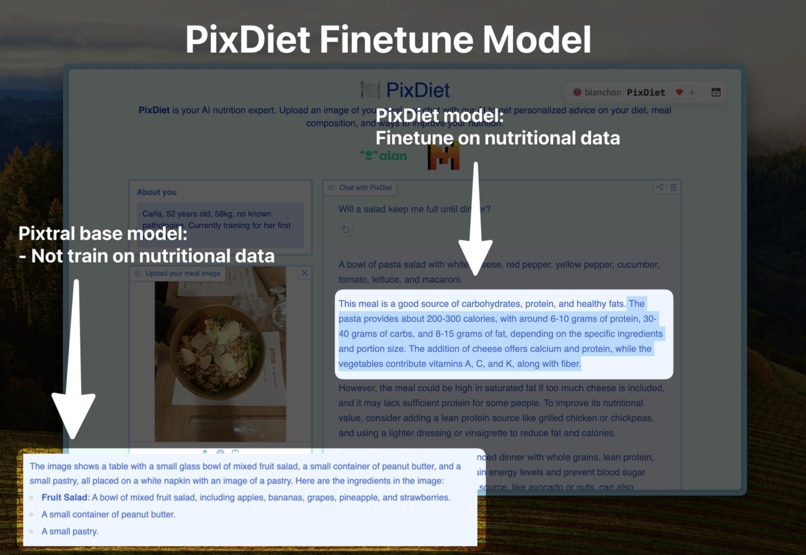 PixDiet – screenshot 1