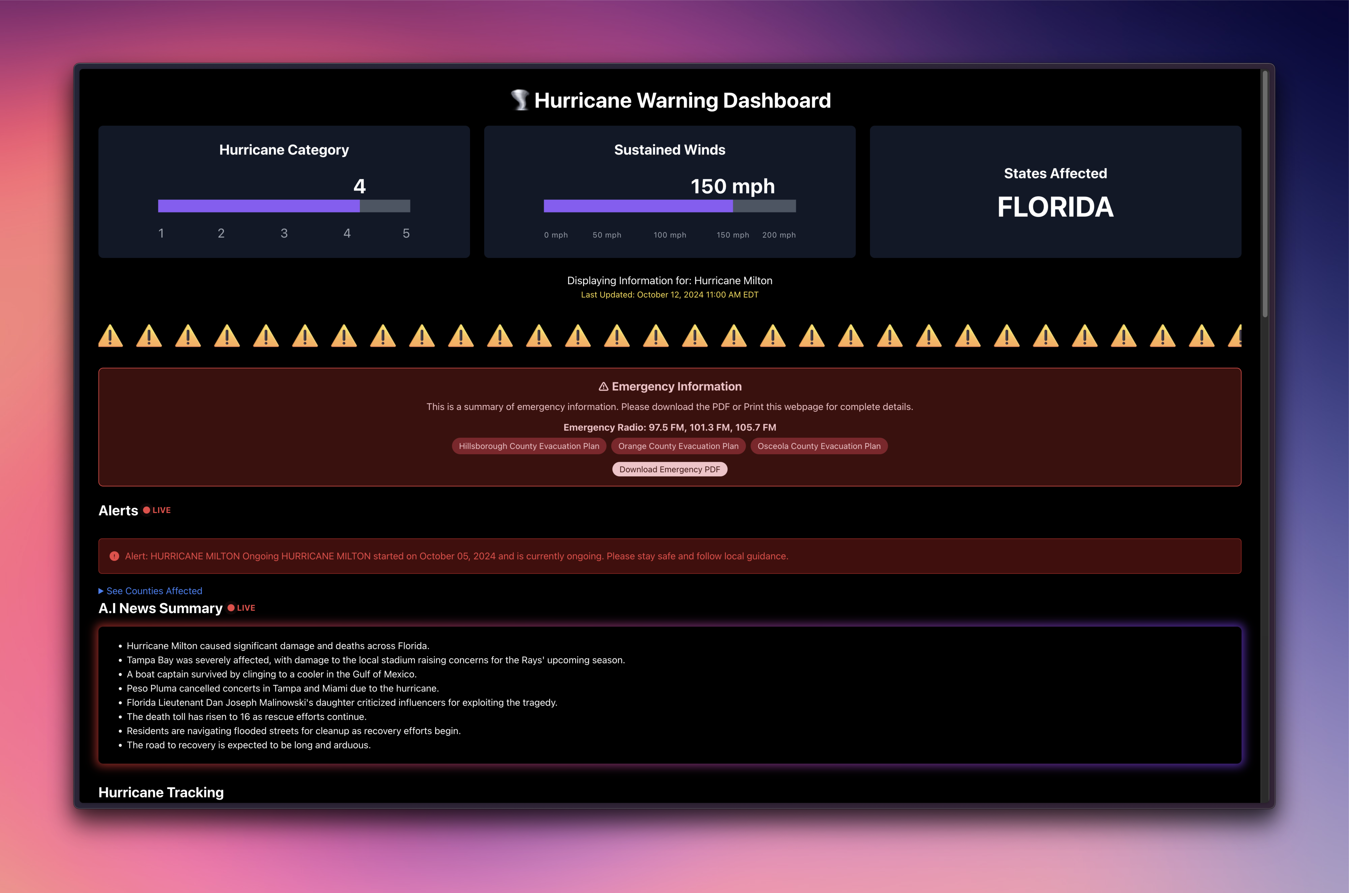 Natural Disaster Dashboard | Devpost