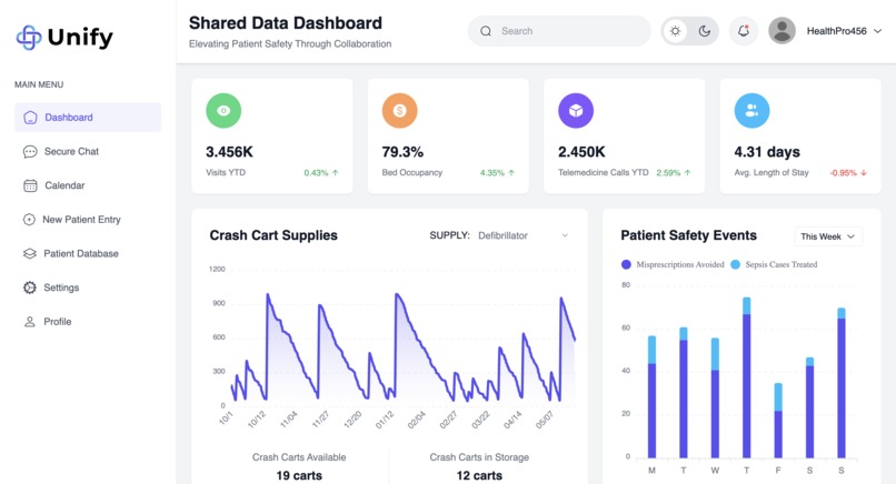 Unify – screenshot 3
