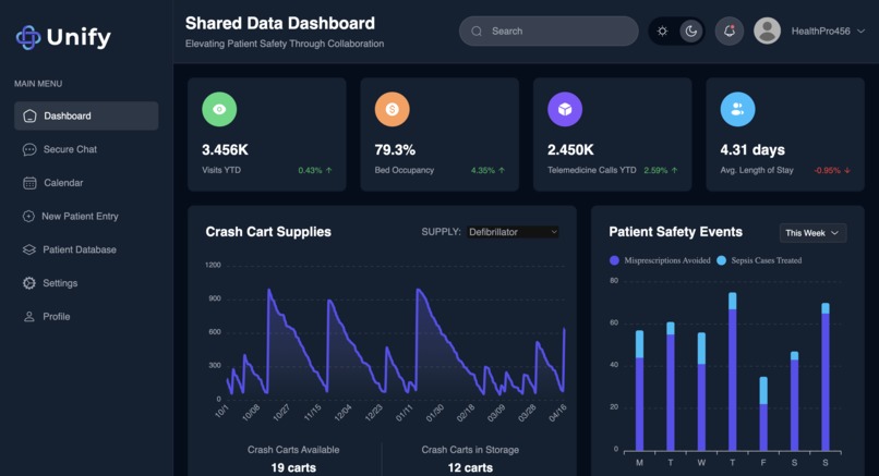 Unify – screenshot 1