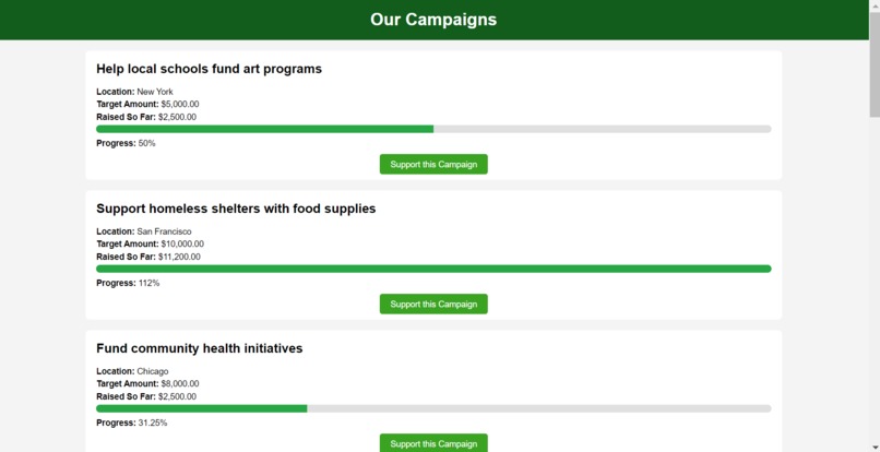 RaiseSeed - online crowdfunding platform – screenshot 3
