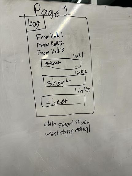 San Gabriel Valley Habitat team 6  – screenshot 4