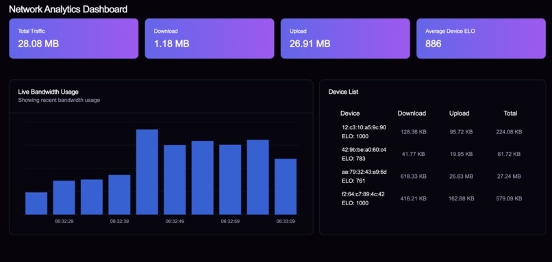 elo-fi – screenshot 1
