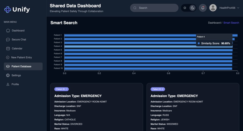Unify – screenshot 5