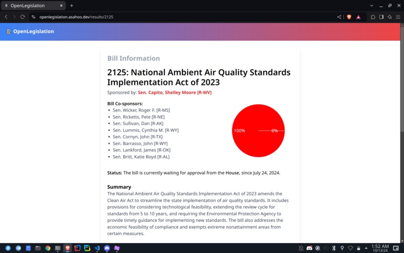 OpenLegislation – screenshot 3