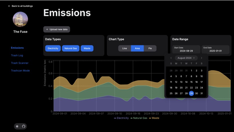 Carbin – screenshot 5