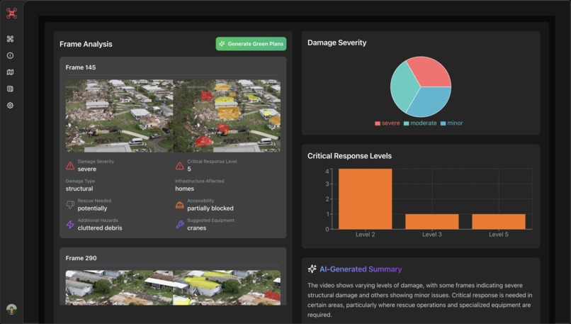 Garuda – screenshot 3