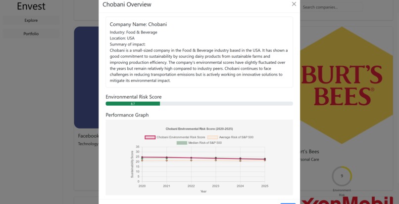 Envest – screenshot 2