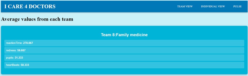 I CARE 4 DOCTORS – screenshot 2