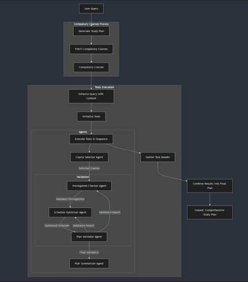 The Mason Mapper – screenshot 5