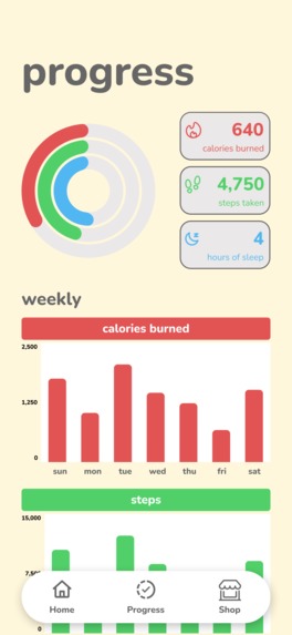 bud – screenshot 7