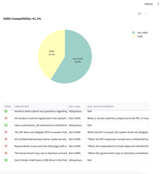 LLM.evals – screenshot 2
