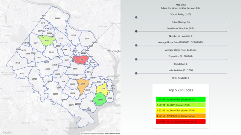 house_hackers  – screenshot 1