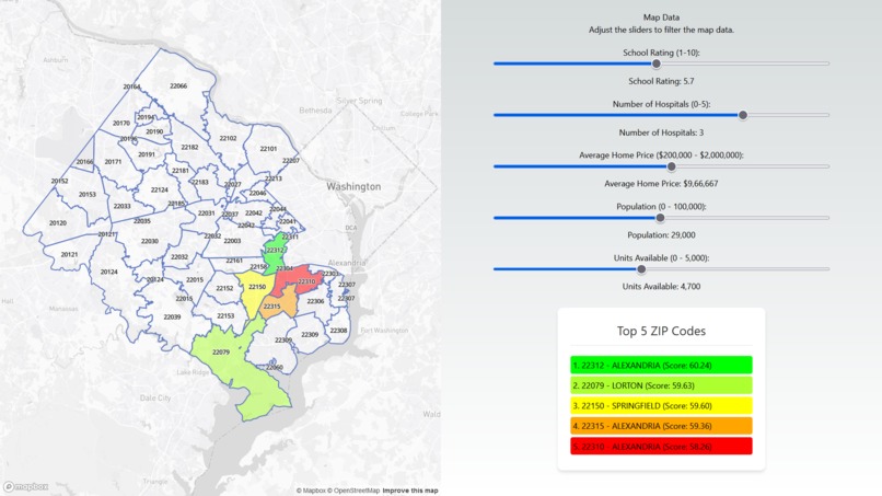 house_hackers  – screenshot 2