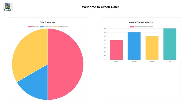 Green Gale – screenshot 1