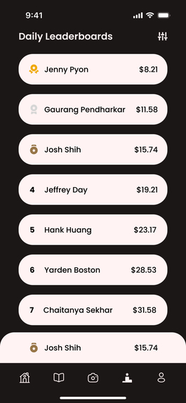 COMPOUND – screenshot 5