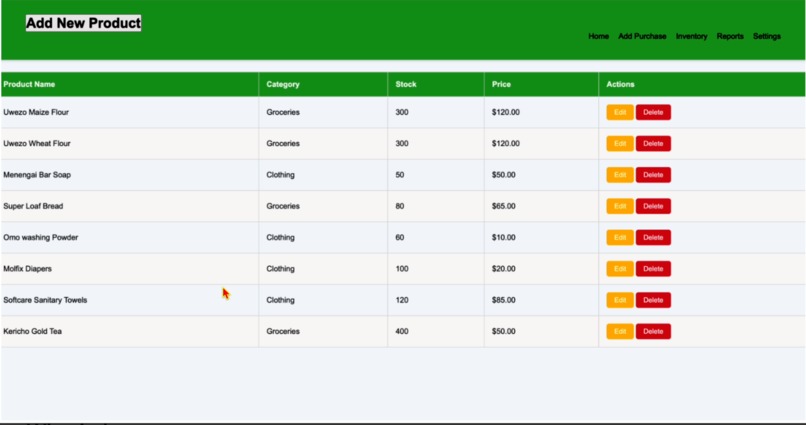 UFANISI SHOP DASHBOARD – screenshot 4