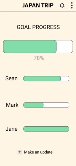 SaveCircle – screenshot 4