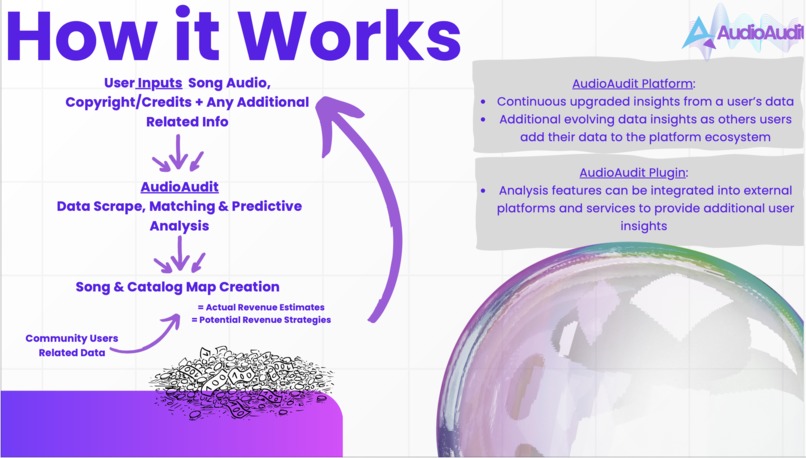 AudioAudit – screenshot 5