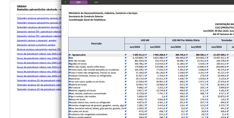 LinkedIn Genie – screenshot 2