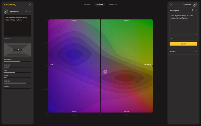 LIFETIMES_ – screenshot 4
