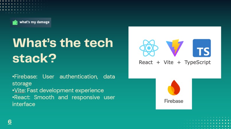 What's my damage? – screenshot 3