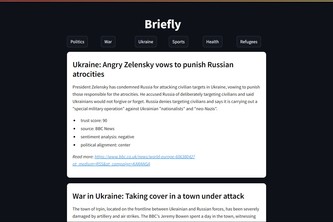 Briefly