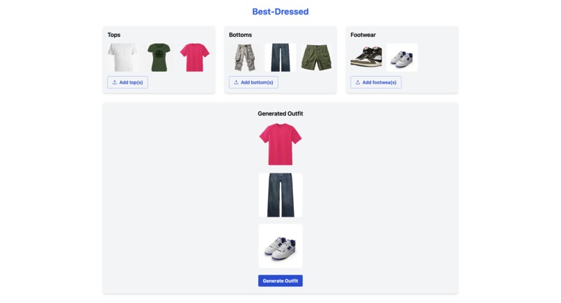 Best Dressed – screenshot 2