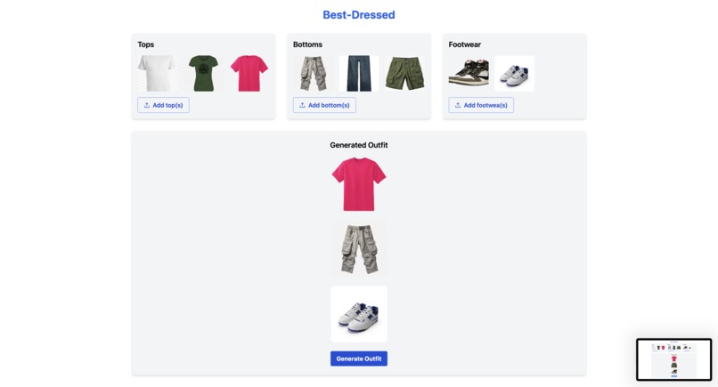 Best Dressed – screenshot 3