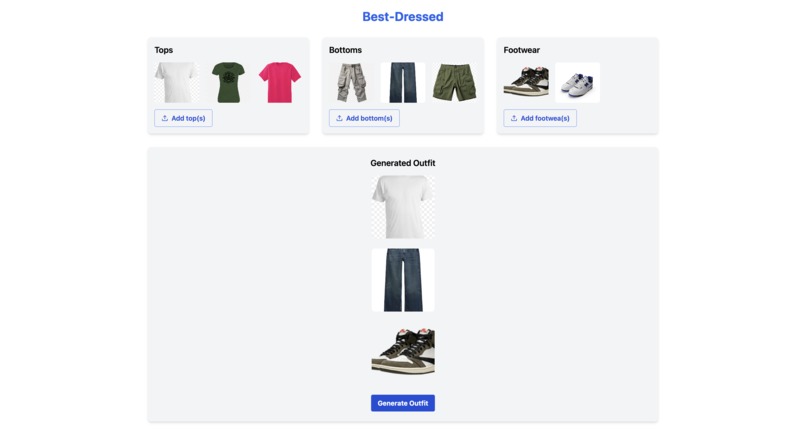 Best Dressed – screenshot 4