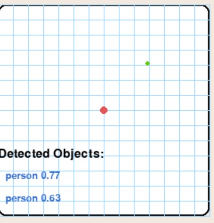 RescueVision – screenshot 2