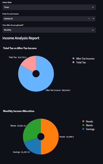 FutureVault – screenshot 2
