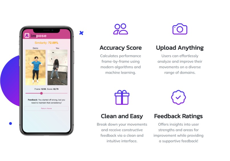 ImPose – screenshot 2