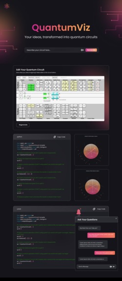QuantumViz – screenshot 3